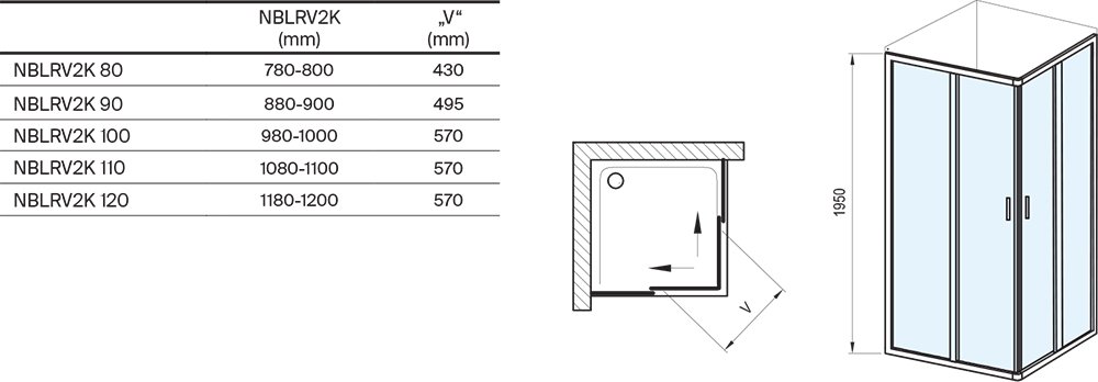 Cabine de douche Blix II NBLRV2K+NBLRV2K