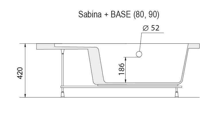 Panneau Sabina