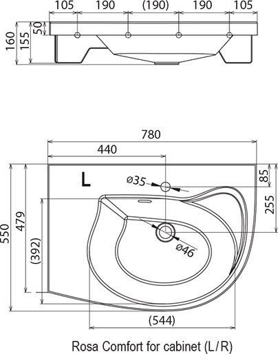 Lavabo Rosa Comfort de mobilier